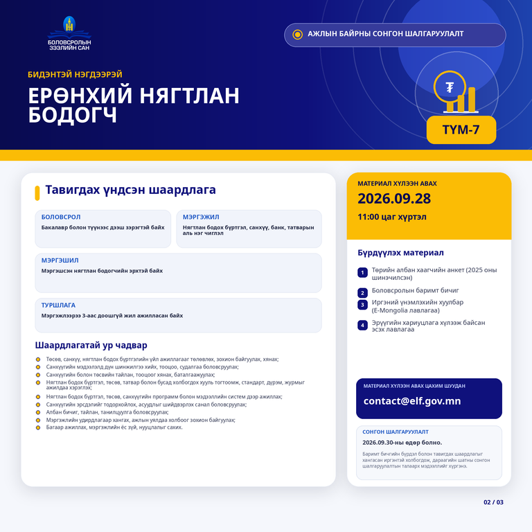АЖЛЫН БАЙРНЫ СОНГОН ШАЛГАРУУЛАЛТЫН ЗАР